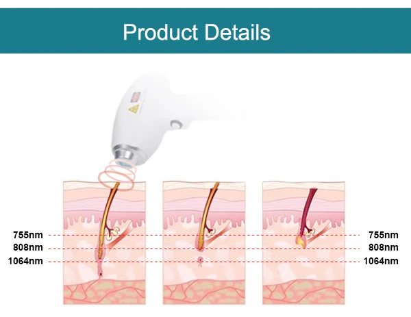 Laser Type Diode Laser Hair Removal Machine with 15*15mm Spot Size