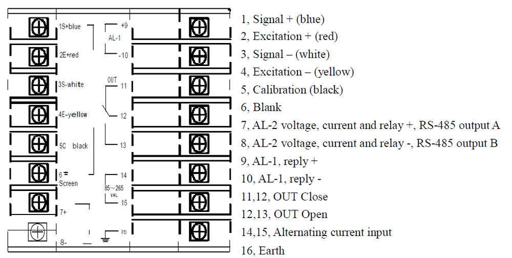 PY500H Intelligent Sensor Meter Pressure Meter Sensor Indicator