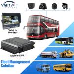 4CH 1080P Dual SD Card Mobile DVR Support Oil Sensor 4G Real Time Video