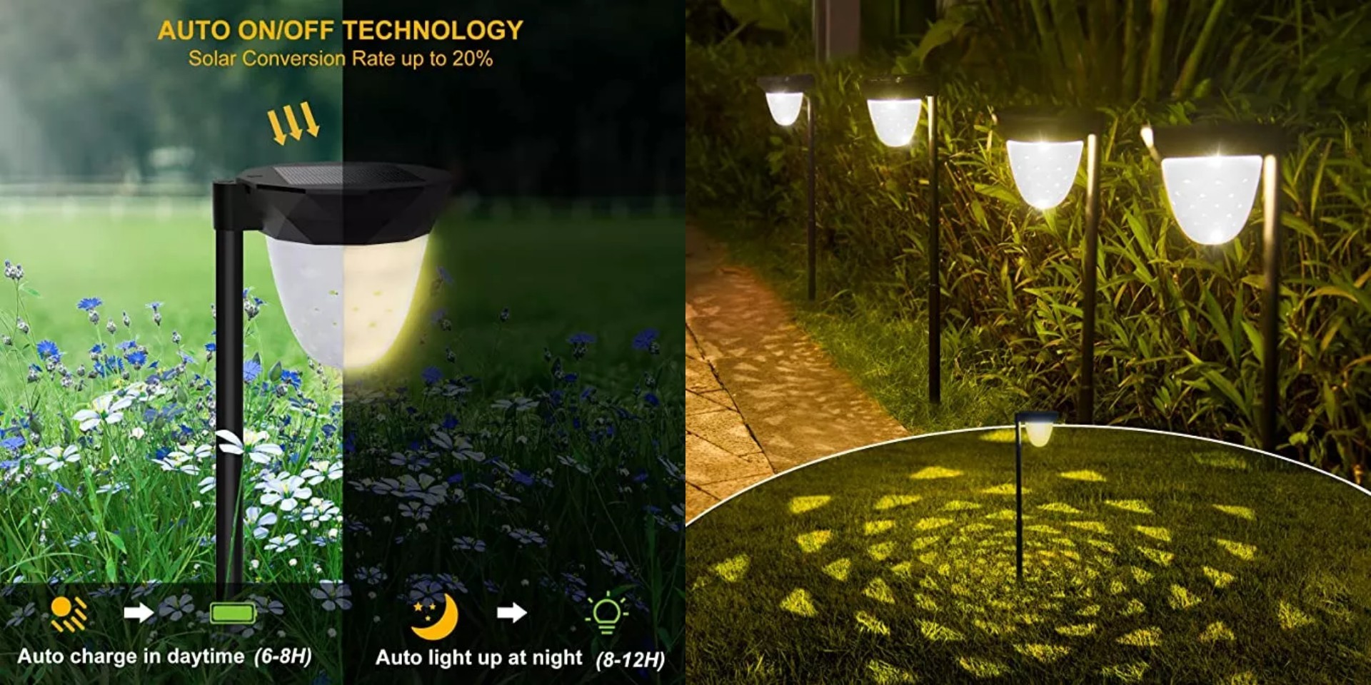 Decorative Solar Landscape Lights Ground light waterproof LED coloful effect