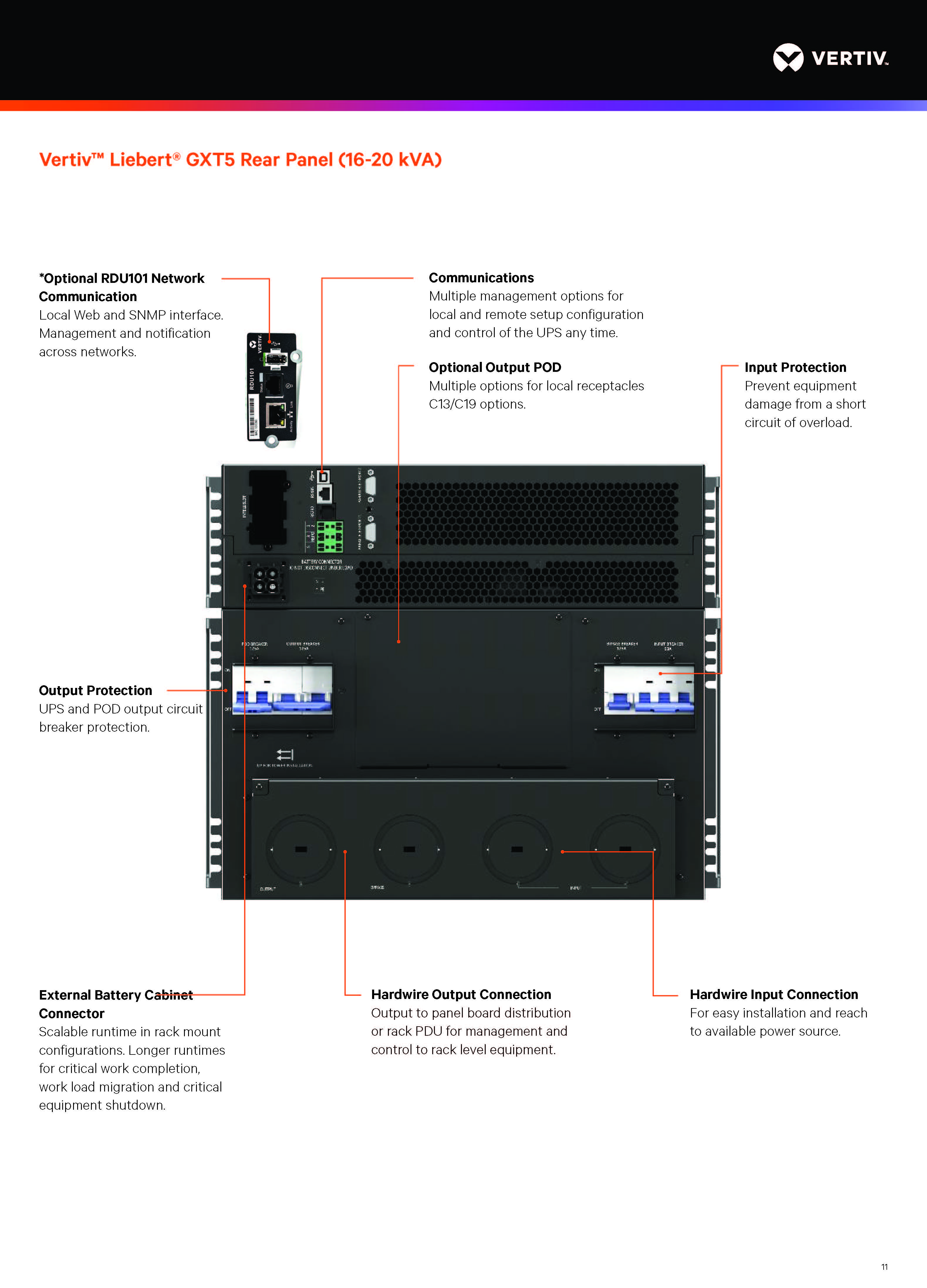 On-line 5KVA 5KW 10KVA 10KW 20KVA 20KW 230V Tower/Rack-mounted Pure Sine Wave UPS