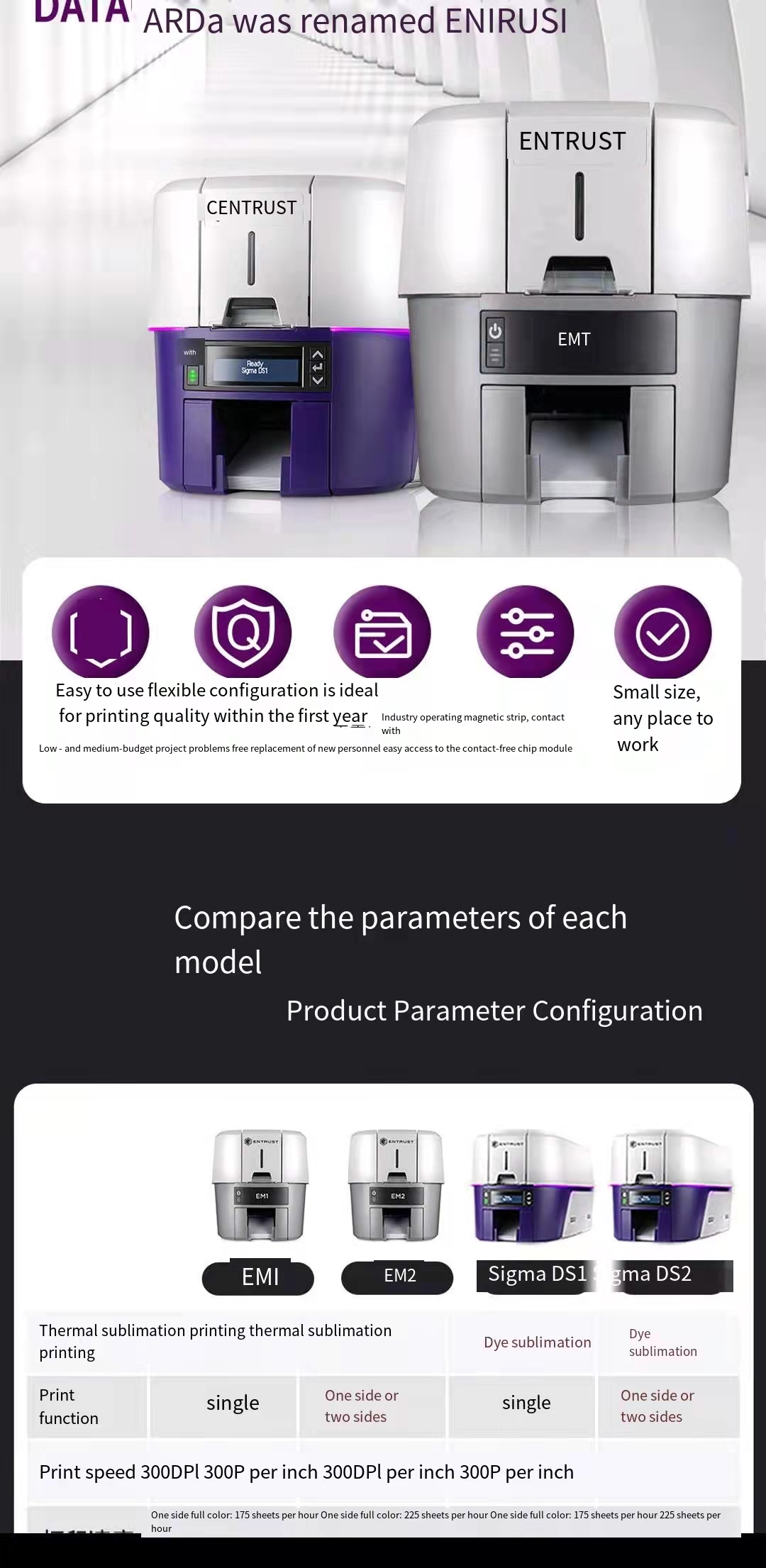 Card Printer Thermal Color Printer Original Entrust DATACARD Sig ma Entrust EM1 Direct