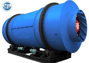 China Continuous Running Drum Dryer Machine For River Sand And Silican Sand factory
