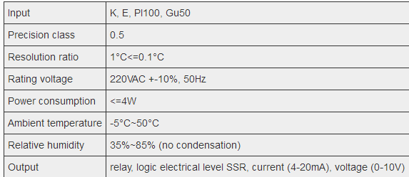 Good price Temperature Controller REX-C100