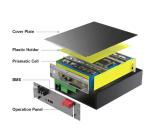 Solar Generator Battery Pack 48v 200ah Lifepo4 Solar Energy Storage System