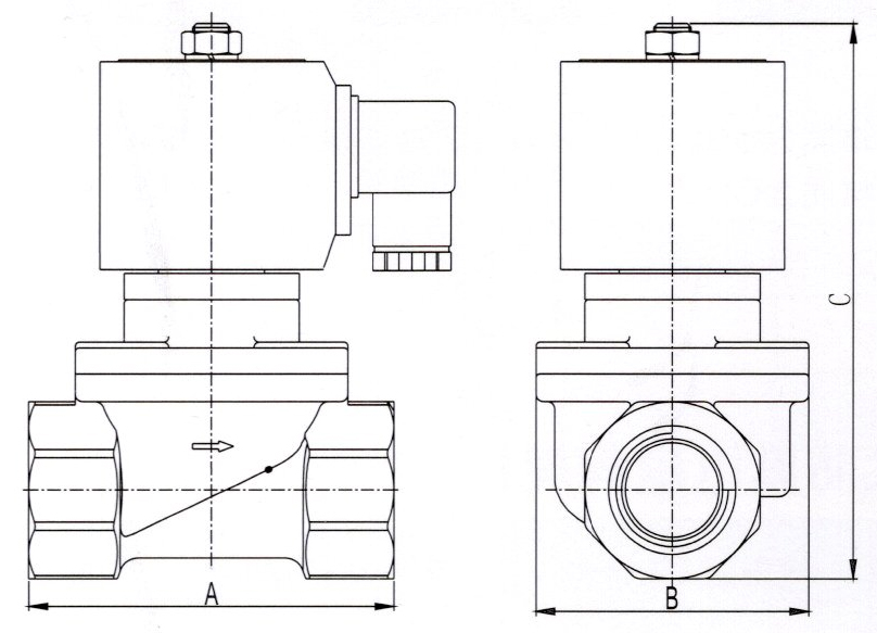 UPVC CPVC Solenoid Valve Anti Corrosive 1/2'' 3/4'' 1'' 1 1/4'' 1 1/2'' 2''