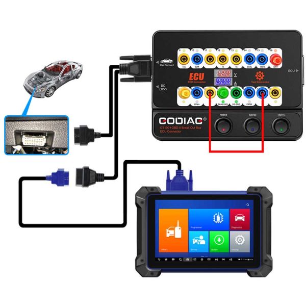 GODIAG GT100+ GT100 Pro ECU Connector OBDII Break Out Box for BMW FEM/BDC CAS4/CAS4+ Test Platform for VVDI2/IM608/K518ISE