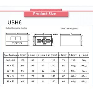 Flexible Setting Single Channel Thermal Instrument with Universal Display Input