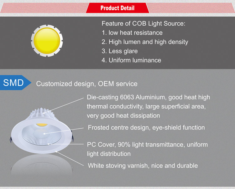 The new 15W LED downlight dimmable wholesale
