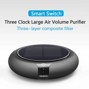 Homefish Negative Ion Ozone Anion Air Purifier 1200mAh