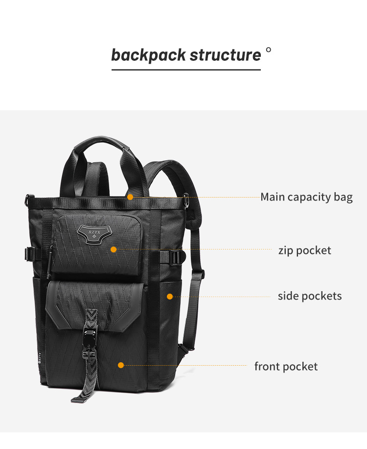 Interior Slot Pocket Anti Theft Men Business Backpack 20L To 35L