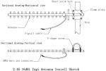 824-960MHz 12dBi Directional Yagi Antenna gsm cdma antenna