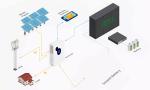 10kw 15kw 20kw Hybrid Solar System 8kw Home Energy Storage Inverter Battery