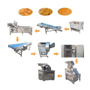 China Oranges Powder Machineed Ginger Without Sugar With Great Price on sale