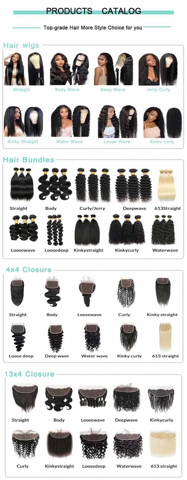 Blonde 613 Deep Wave Wig Human Hair Wig Brazilian Virgin Cuticle Aligned
