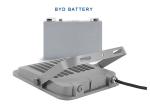 Security Waterproof Ip65 200 Watt Led Flood Light Solar