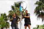 Generator Wind Turbine Hybrid Electric System 600W 48V With Utility Design