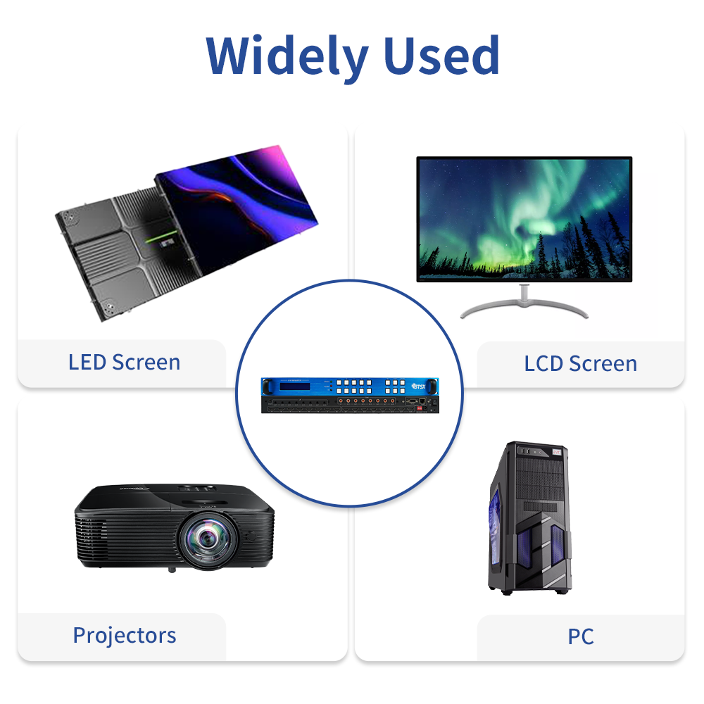 China TCP/IP Controlled 4K Video Wall Controller with 8 Output Ports and High Resolution factory