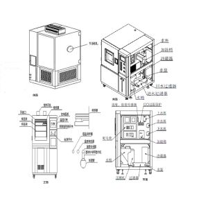 Programmable fabric moisture permeability test chamber