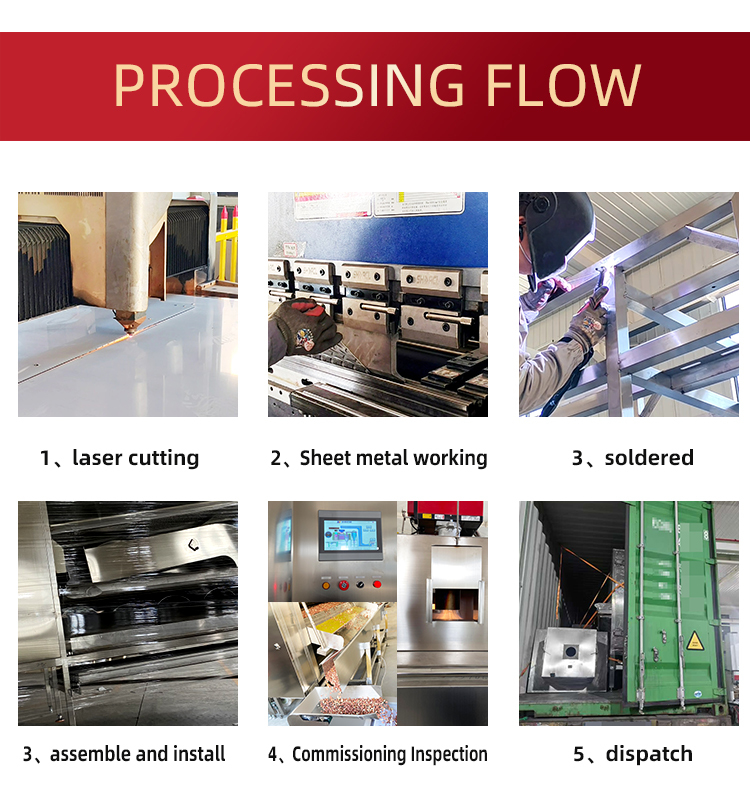 Fully Automatic High Precision Seasoning Machine Double Drum Flavoring Machine For Nuts Snacks Meat