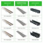Patented Road Plastic Trench Rain Commercial Sewer Steel Storm Drain Grates