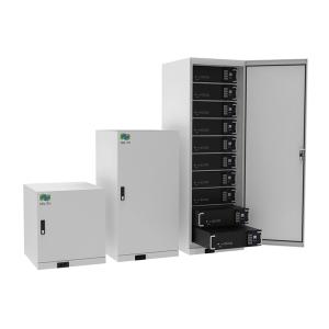 China 36 Ton Approx. Commercial And Industrial Energy Storage within W6058*D2438*H2896 Mm 20HC factory