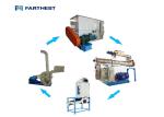 Low Energy Consumption Premix Plant Complete Set For Pigs Feed Production