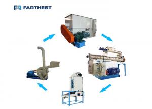 China SKJZ1800 Series Poultry Feed Premix Processing Plant For Agricultural Farm on sale