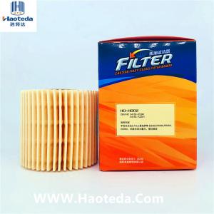 China 04152-31090 Paper Element Oil Filter factory