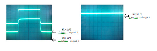DC AC Closed Loop Hall Effect Current Sensor TBC-ES565 Series