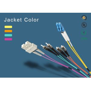 China SC Fiber Patch Cord 100% Insertion Loss Less &lt;0.1dB Master Fiber Opitc Patch Cord OM1,OM2,OM3,OM4 factory