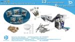 Bestar Furniture hardware counting packaging machine with 16 counting bowls
