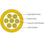 GJBFJV 24 Core Fiber Optic Cable , Tight Buffered Breakout Fiber Optic Cable