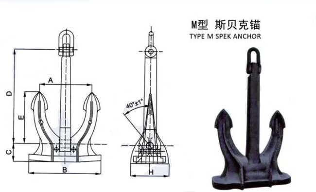 CCS Certificate Vessel 480kg 3060kg 6000kg Cast Steel M Spek Type Anchor