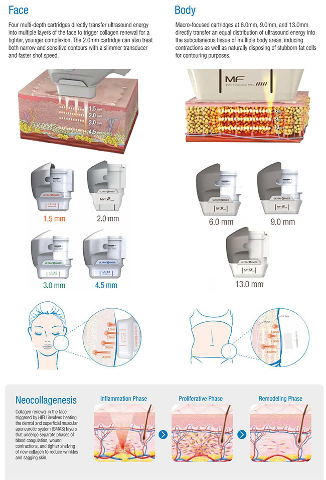 2 IN 1 hifu machine 7d face and body face lifting hifu lipo slimming machine