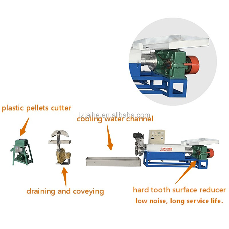Separate Material Processing Plastic Pelletizer Machine for Field Maintenance Service