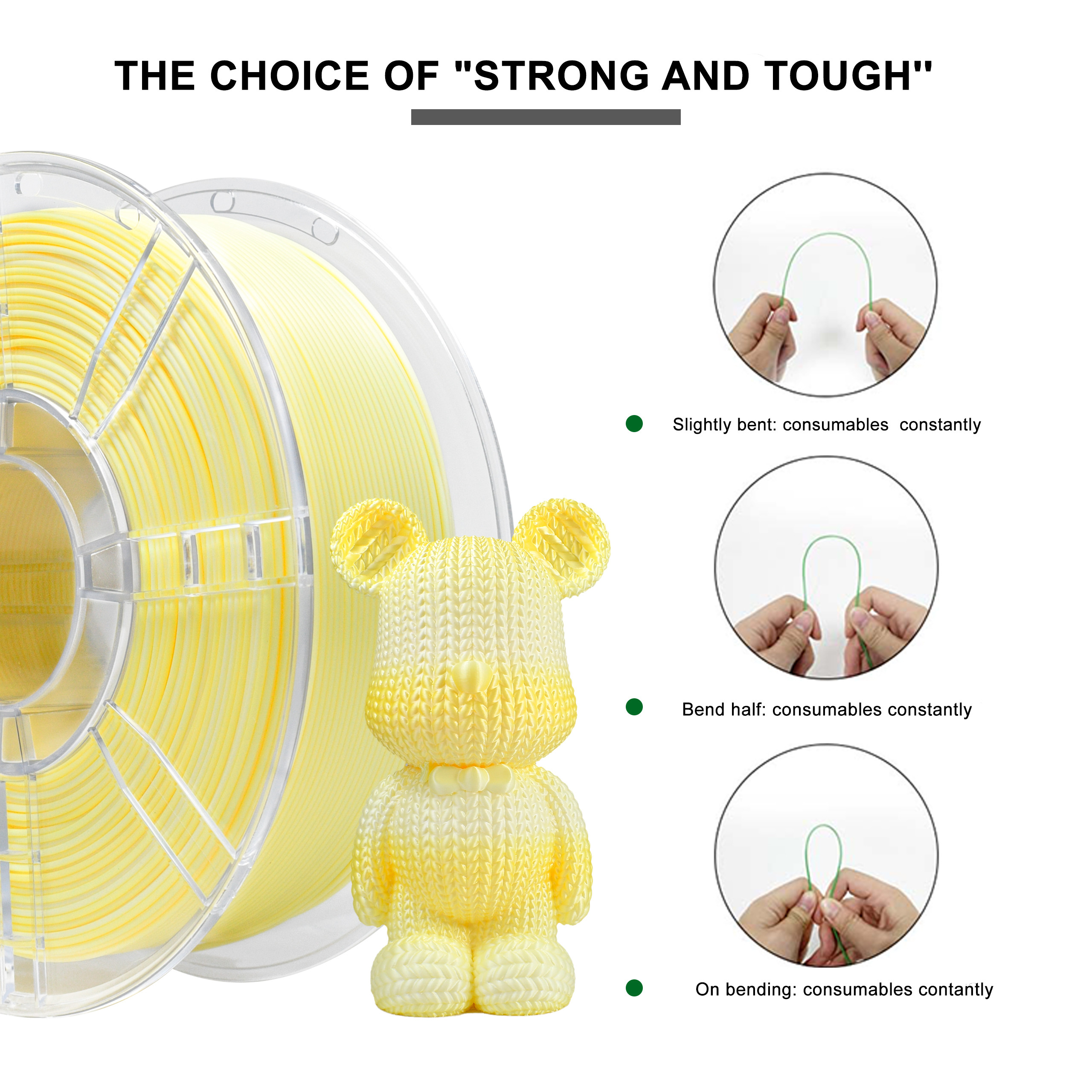 iBOSS High Speed PLA+ Filament 1000g Gradirnt Yellow White Dual Color Fialment 3d Printing Filament