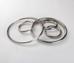 ASME B16.20 Oval Ring Joint Gasket
