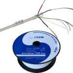 PVC Insulation Material 2X0.50 4X0.22 Composite CPR Security Cable for