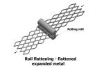 Leaf Gutter Guard Flattened Aluminum Expanded Metal Mesh 4 Feet*8 Feet 3/4 #9