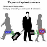 Contactless Cards Faraday Cage Bag Credit Card Protect RFID NFC Blocking