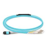 FTTH Fiber Optic Breakout Equipment 0.9mm Patch Cord for ODF and Communication