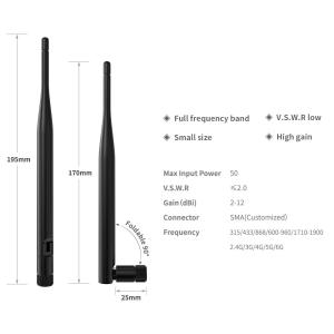 China 2400-2500mhz/5000-5800MHz/600-6000mhz High Power SMA Connector Mini GSM RF Antenna factory