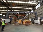 WindWings Project transport issues, Mobile gantry crane supplier