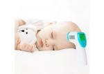 Temperature Gun Non - Contact Digital Laser Infrared IR thermometer