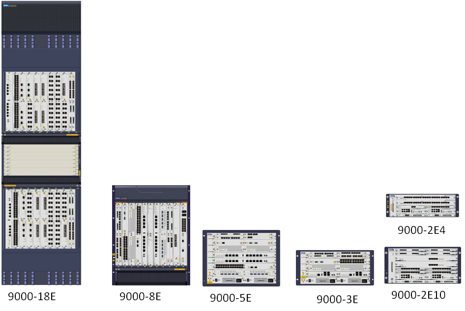ZTE ZXCTN 9000-E Carrier Multi-service Packet Platform ZTE PTN 9000-E