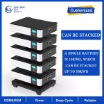LiFePO4 Lithium Battery 51.2V 10KWH 20KWH 30KWH 50KWH Solar Energy Storage