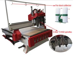 China new cnc router machine mdf screw machinery factory