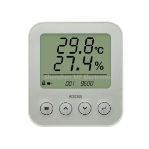 China AW3485A factory