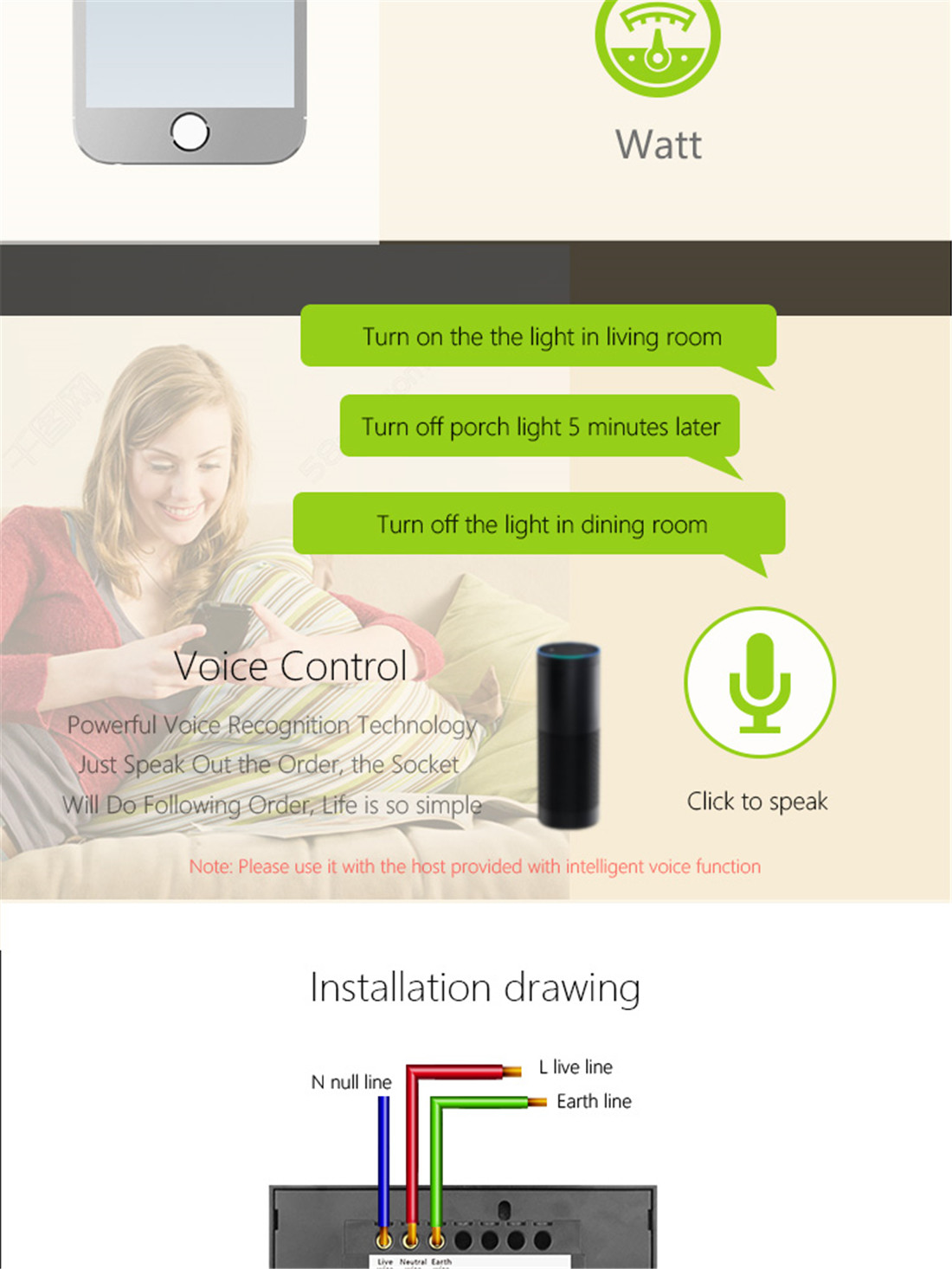 Wi-Fi Wall Socket&USB Charger